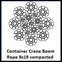  8x19 Container Crane Rope